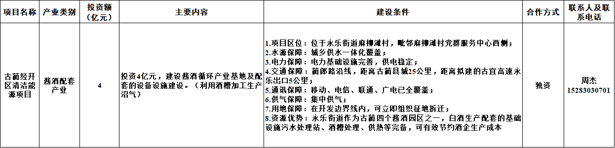 1773019672305218.png 0309古蔺县12.png