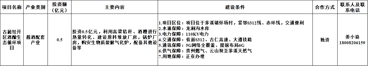 1773019680395700.png 0309古蔺县13.png