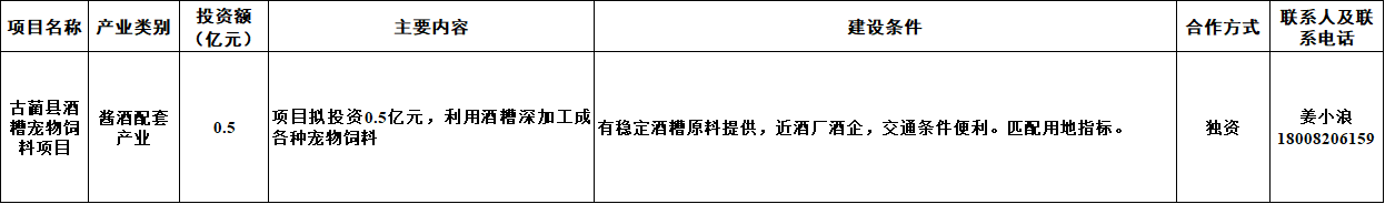 1773019687153586.png 0309古蔺县14.png