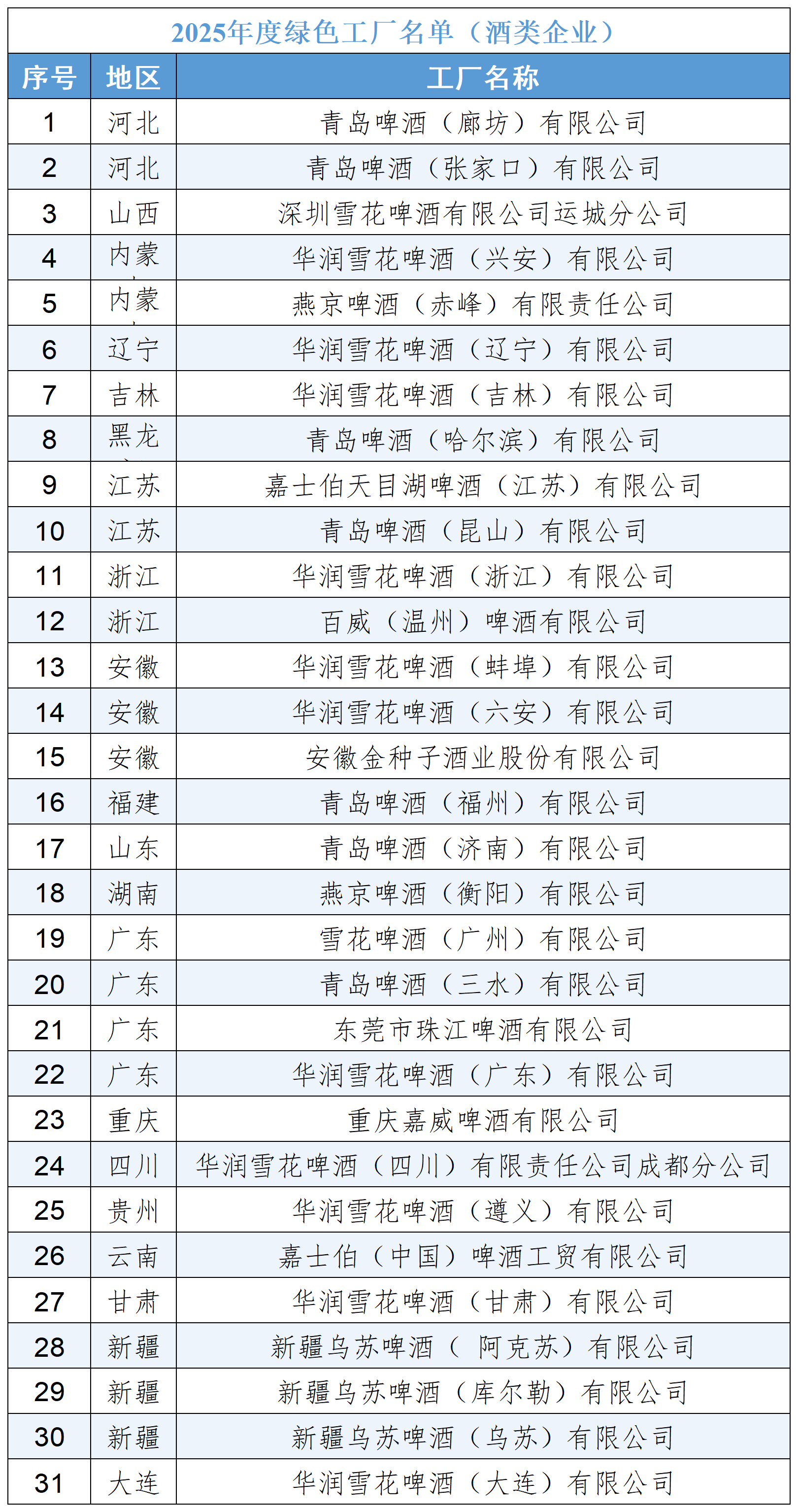 1774236719317875.png 3.19国家级绿色2.png