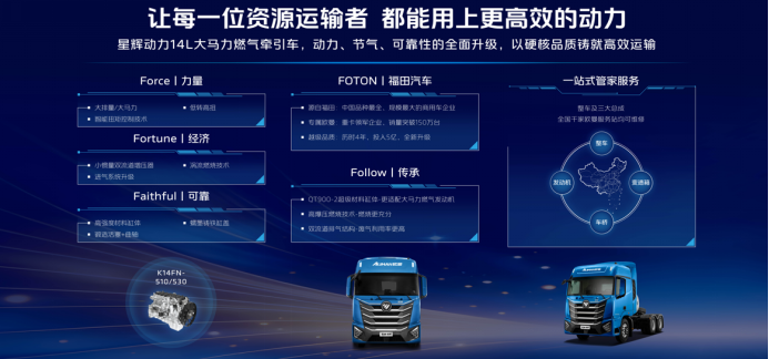 1774594547843273.png 【新闻稿】欧曼星辉动力14L燃气车上市(1)956.png