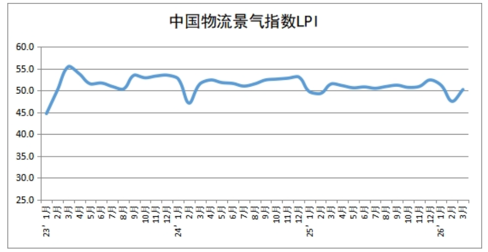 4,9行业指数1.png