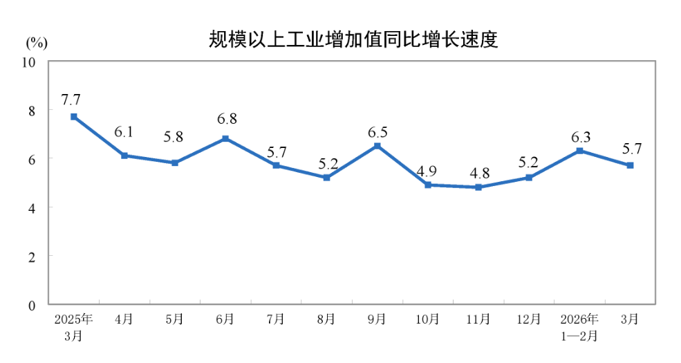 4.16指数.png