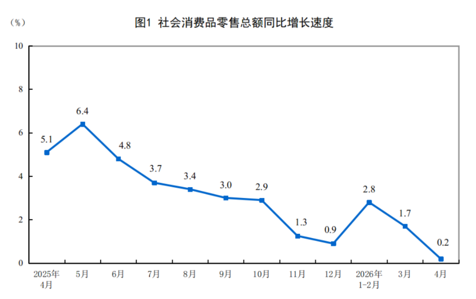 5.19行业资讯1.png