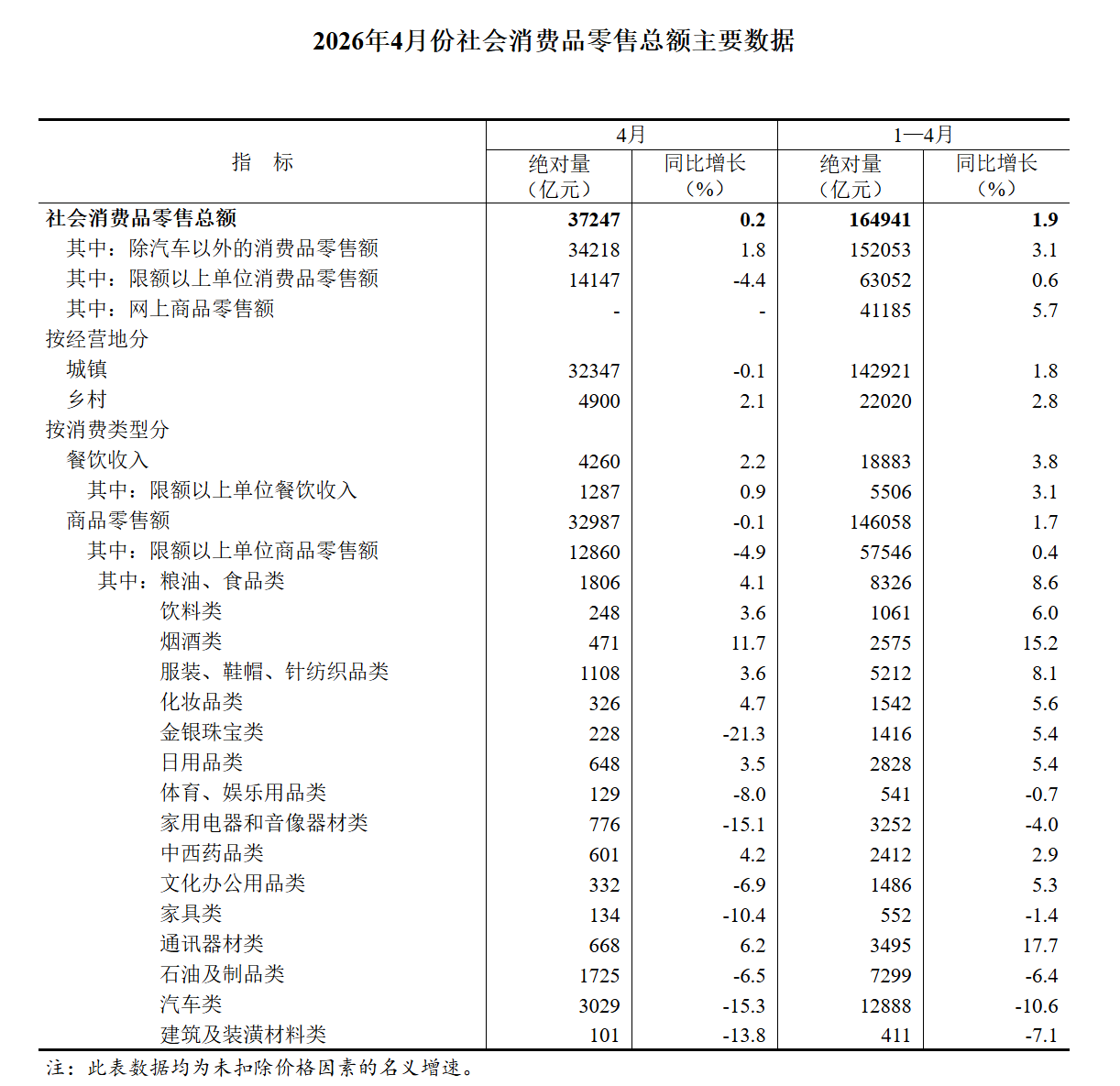 5.19行业资讯2.png