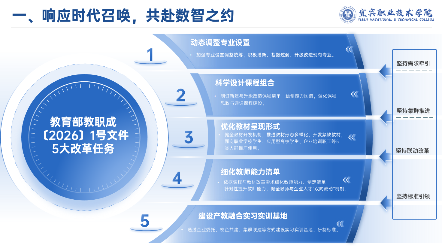 5.23张学尽3.png
