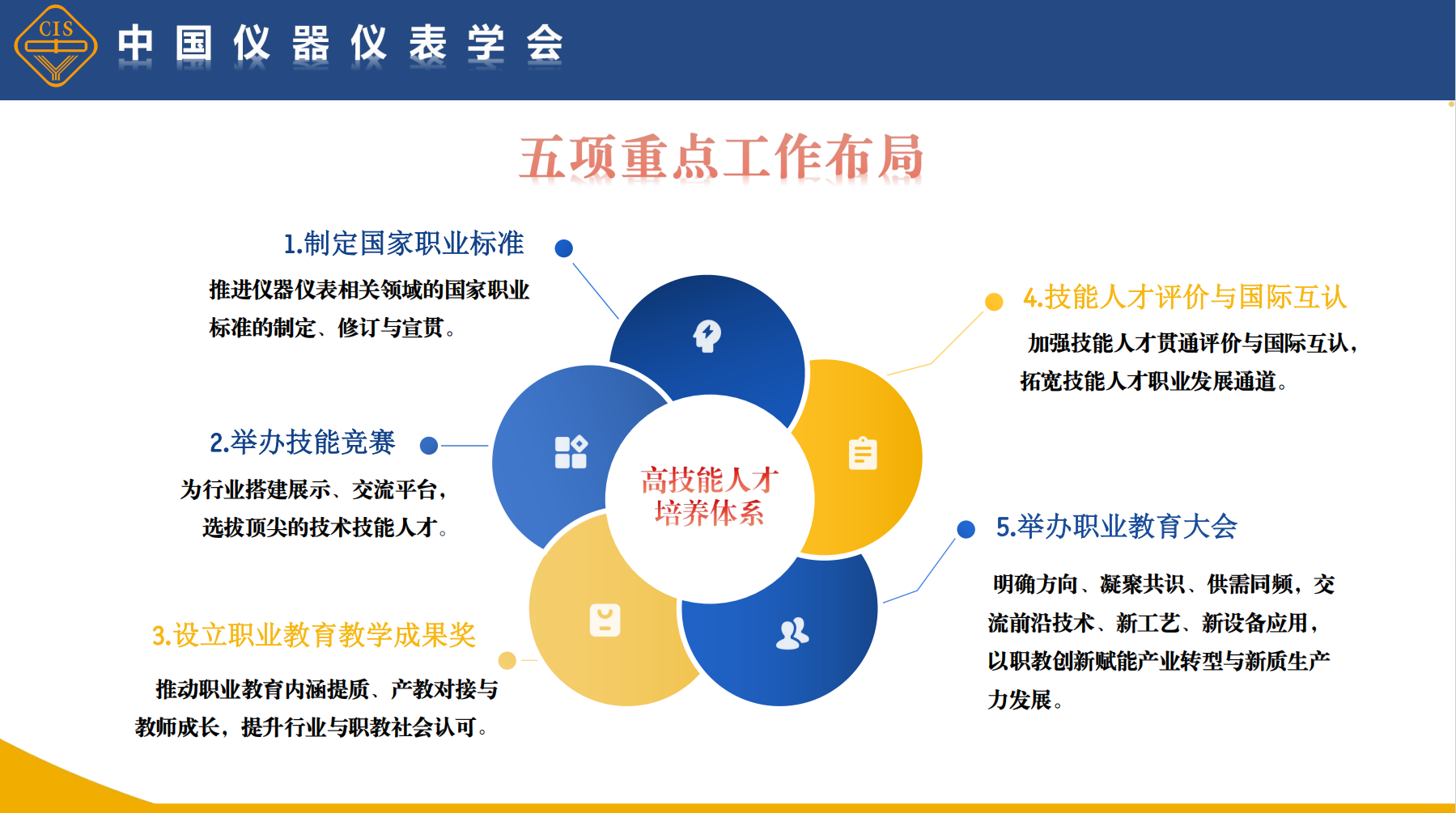 0601张迎春分享2.png