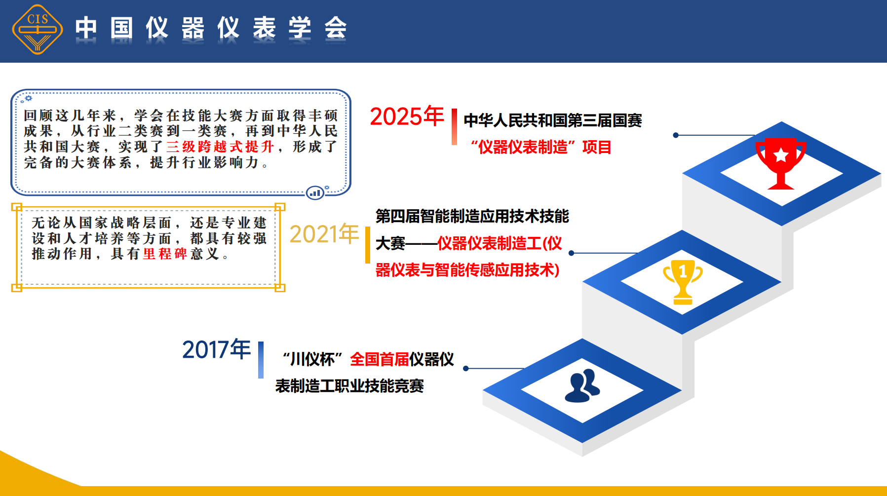0601张迎春分享5.png