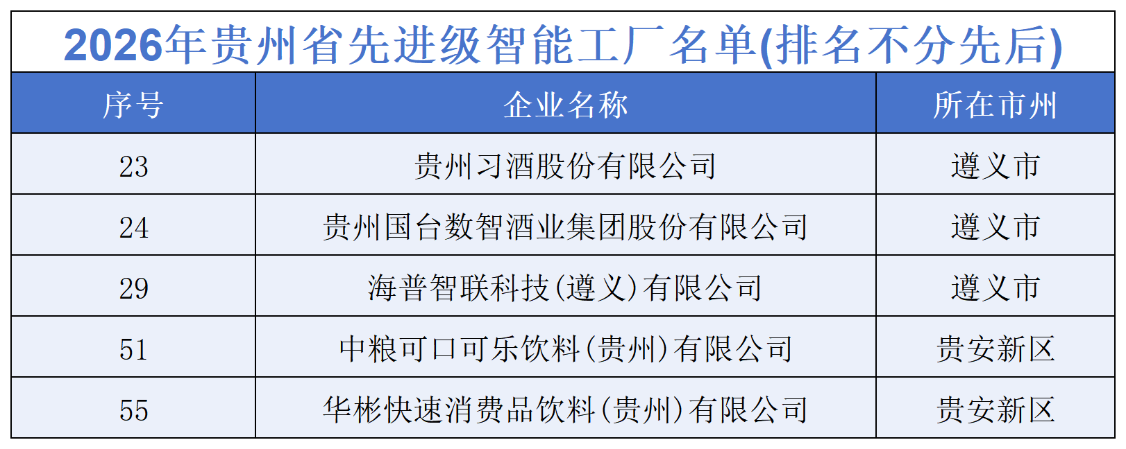 0605贵州习酒2.png