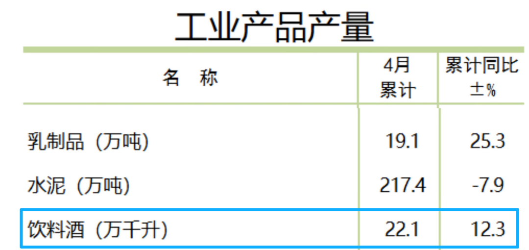 0608行业指数2.png