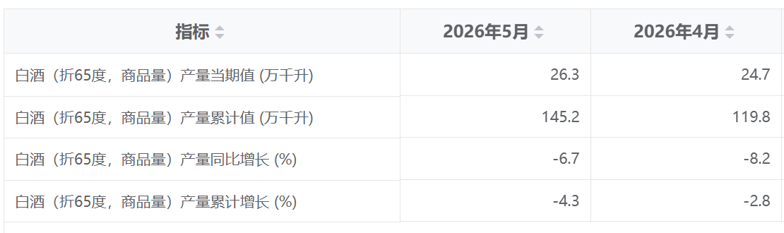 0622行业指数1.png