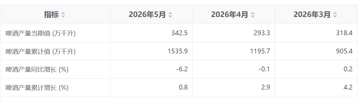 0622行业指数2.png