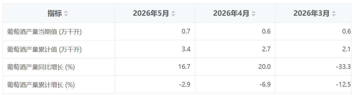 0622行业指数3.png
