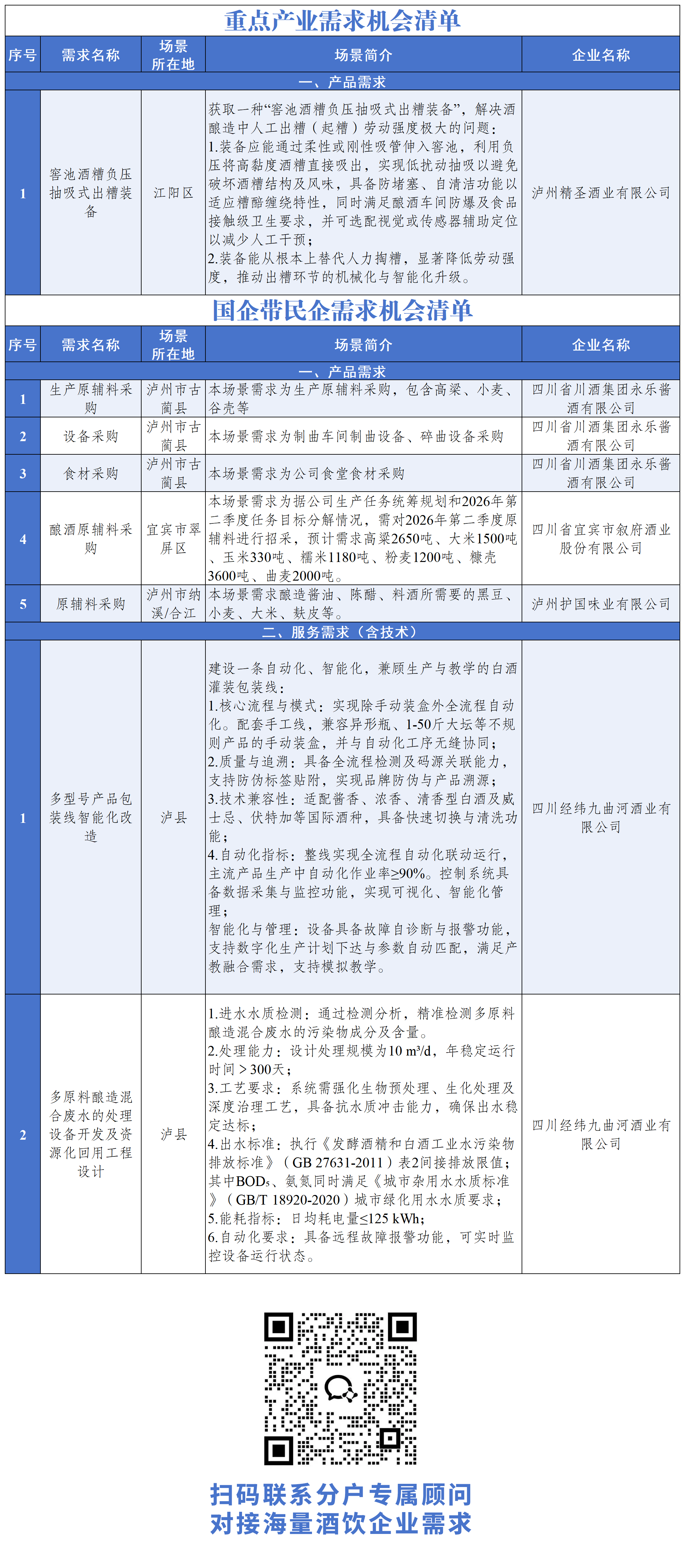 0626泸州.png