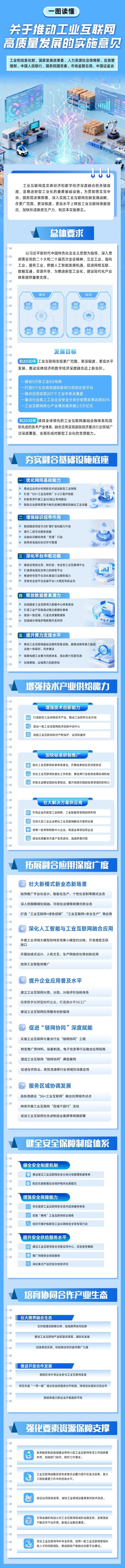 7.1 5G工厂2.jpg