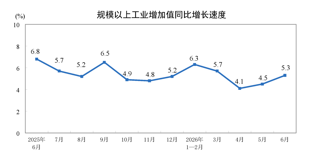 1785476788939769.png 7.15行业指数1.png