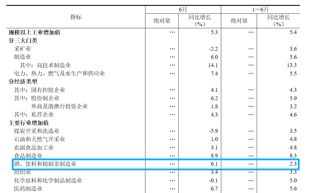 1785476823435293.png 7.15行业指数2.png
