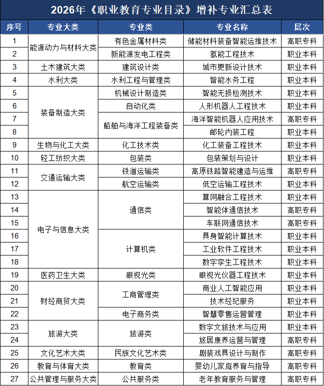7.16权威发布2.png
