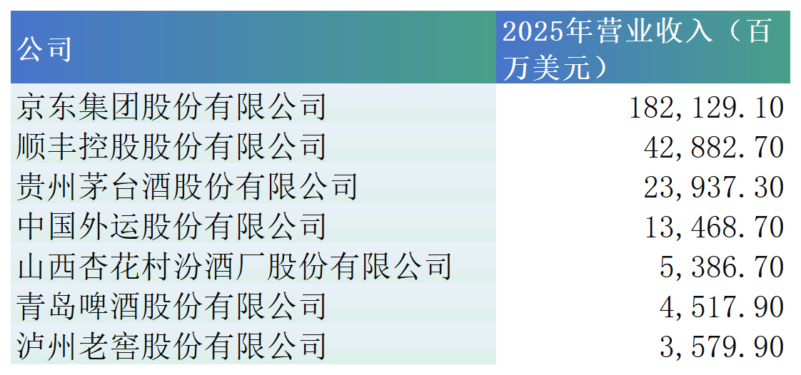 7.21会员动态1.png