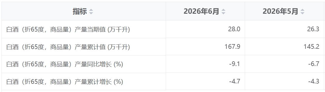 7.21啤酒1.png