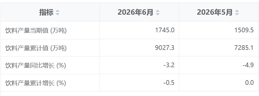 7.21啤酒4.png