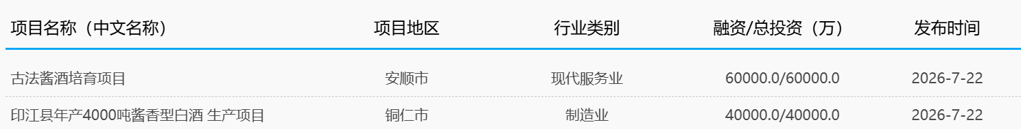 7.24行业动态1.png
