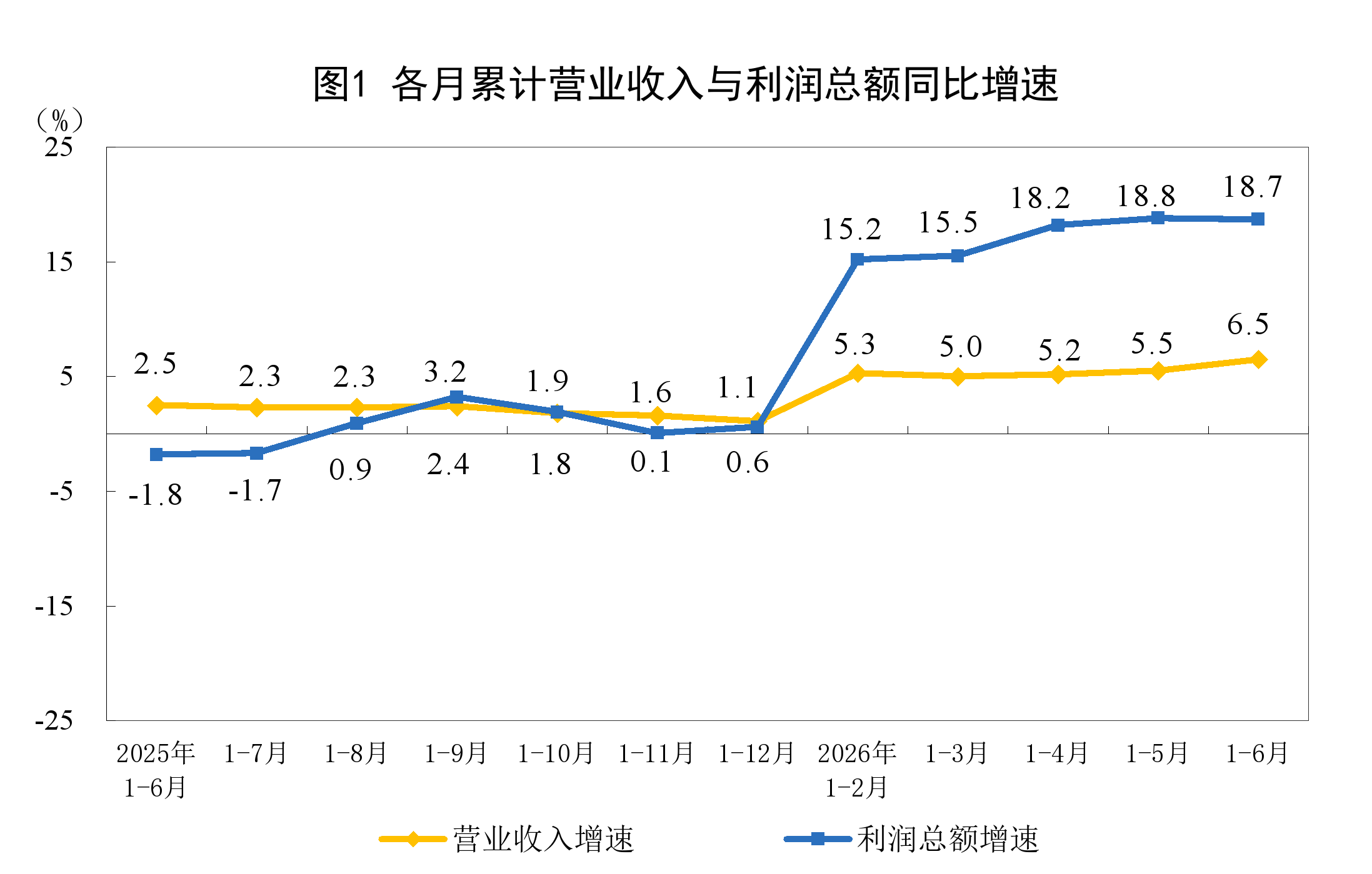 7.28酒 精制茶 1.png