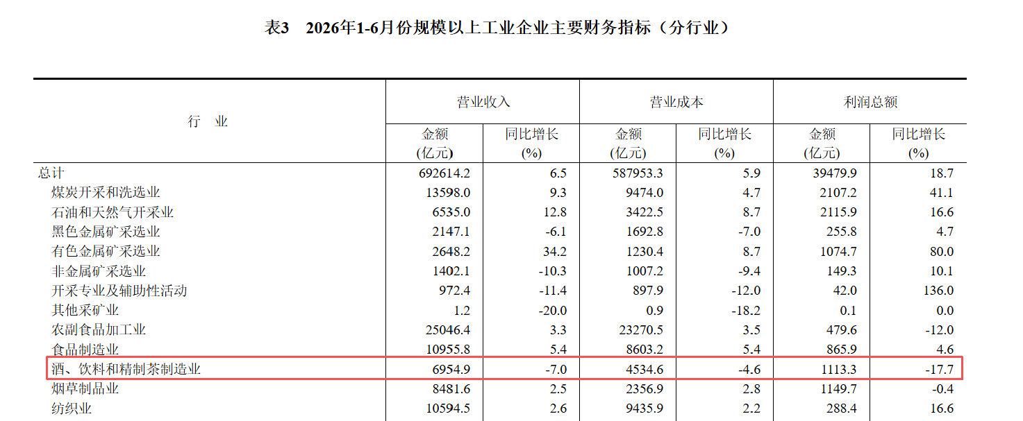 7.28酒 精制茶2.png